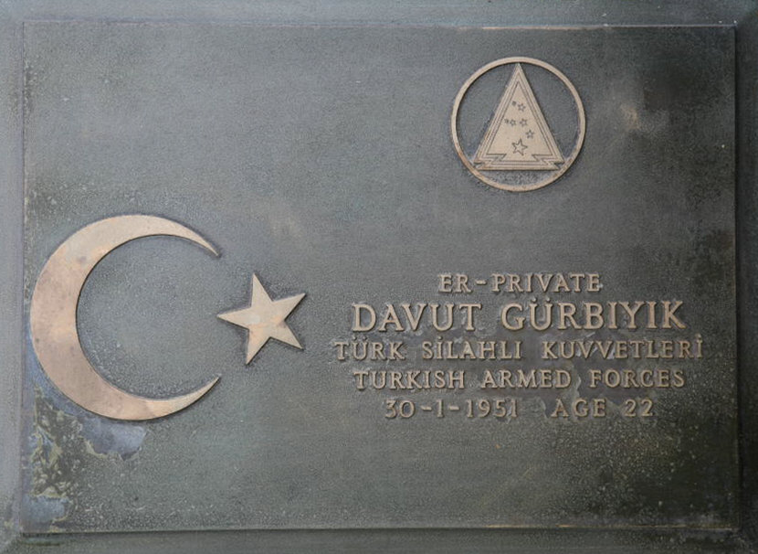 GURBIYIK DAVUT 
