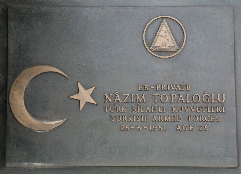 TOPALOGLU NAZIM 