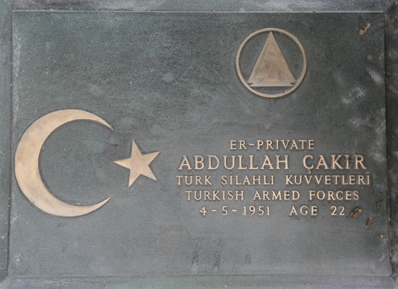 CAKIR ABDULLAH 