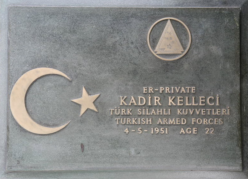 KELLECI KADIR 