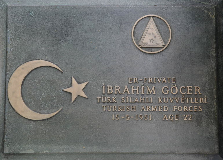 GOCER IBRAHIM 