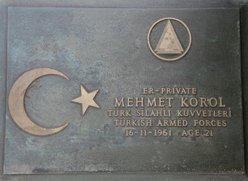 MEHMET KOROL 