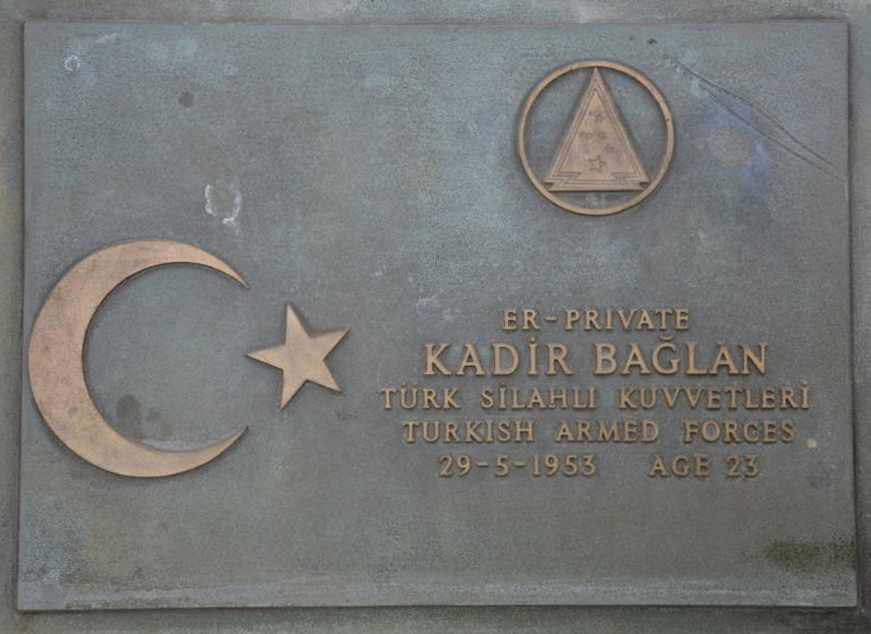 BAGLAN KADIR 