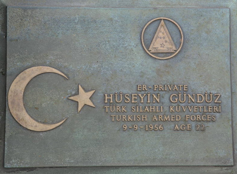 GUNDUZ HUSEYIN 