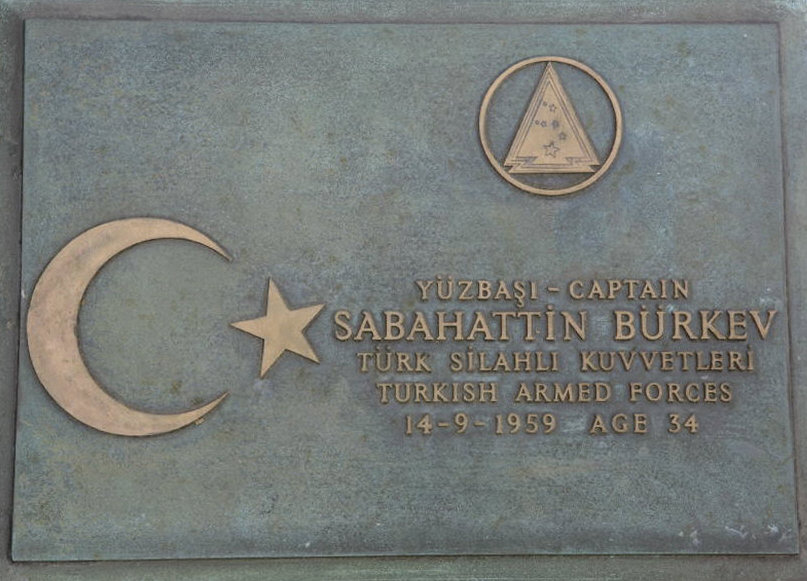 BURKEV SABAHATTIN 