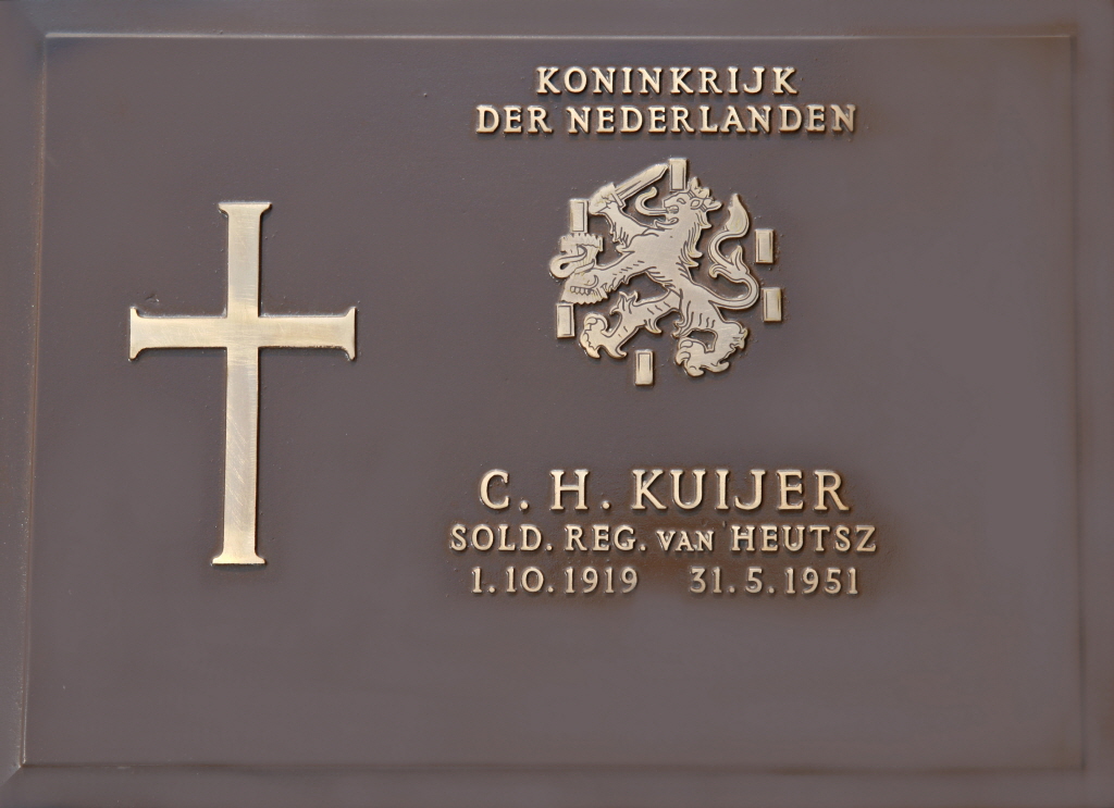 KUIJER C H