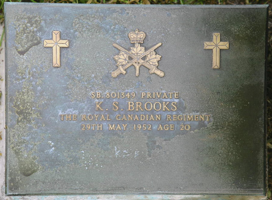 BROOKS K S