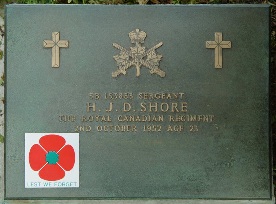 SHORE H J D
