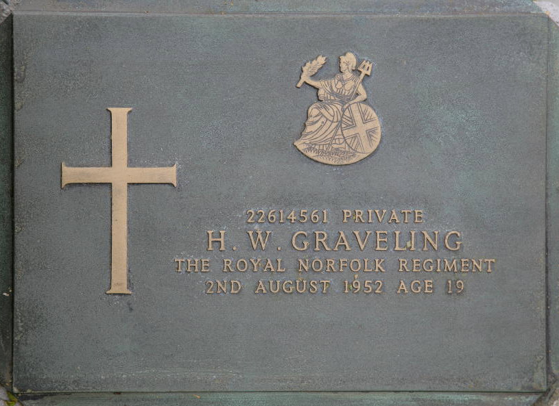 GRAVELING H W