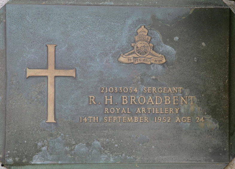 BROADBENT R H